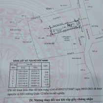 Nhà Bán Hóc Môn dưới 550 sổ hồng riêng