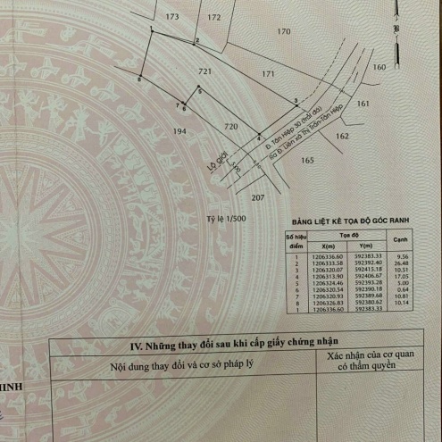 Nhà đất Hóc môn dưới 2 tỷ