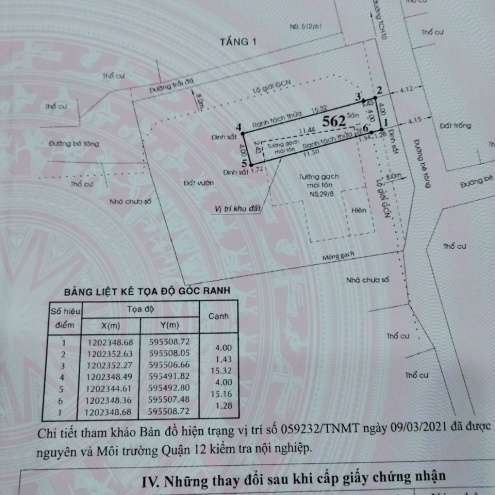 Nhà Bán Hóc Môn dưới 550 sổ hồng riêng